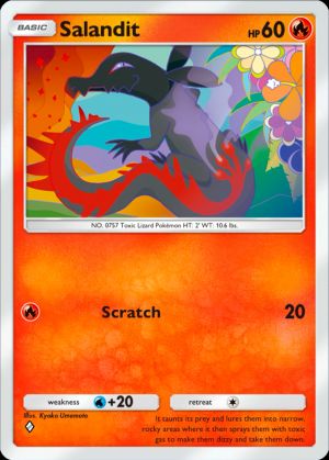 Salandit