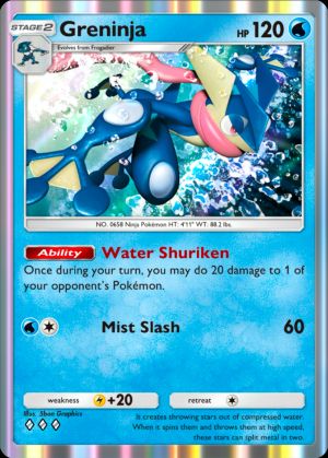 Greninja