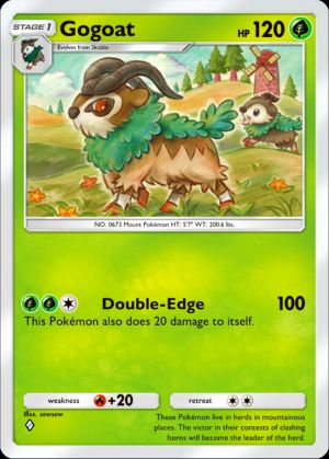 Gogoat