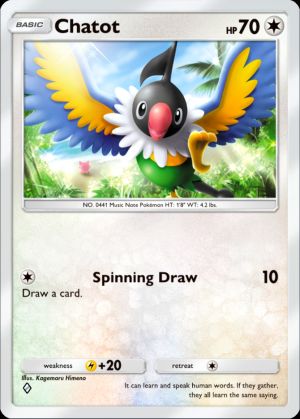 Chatot
